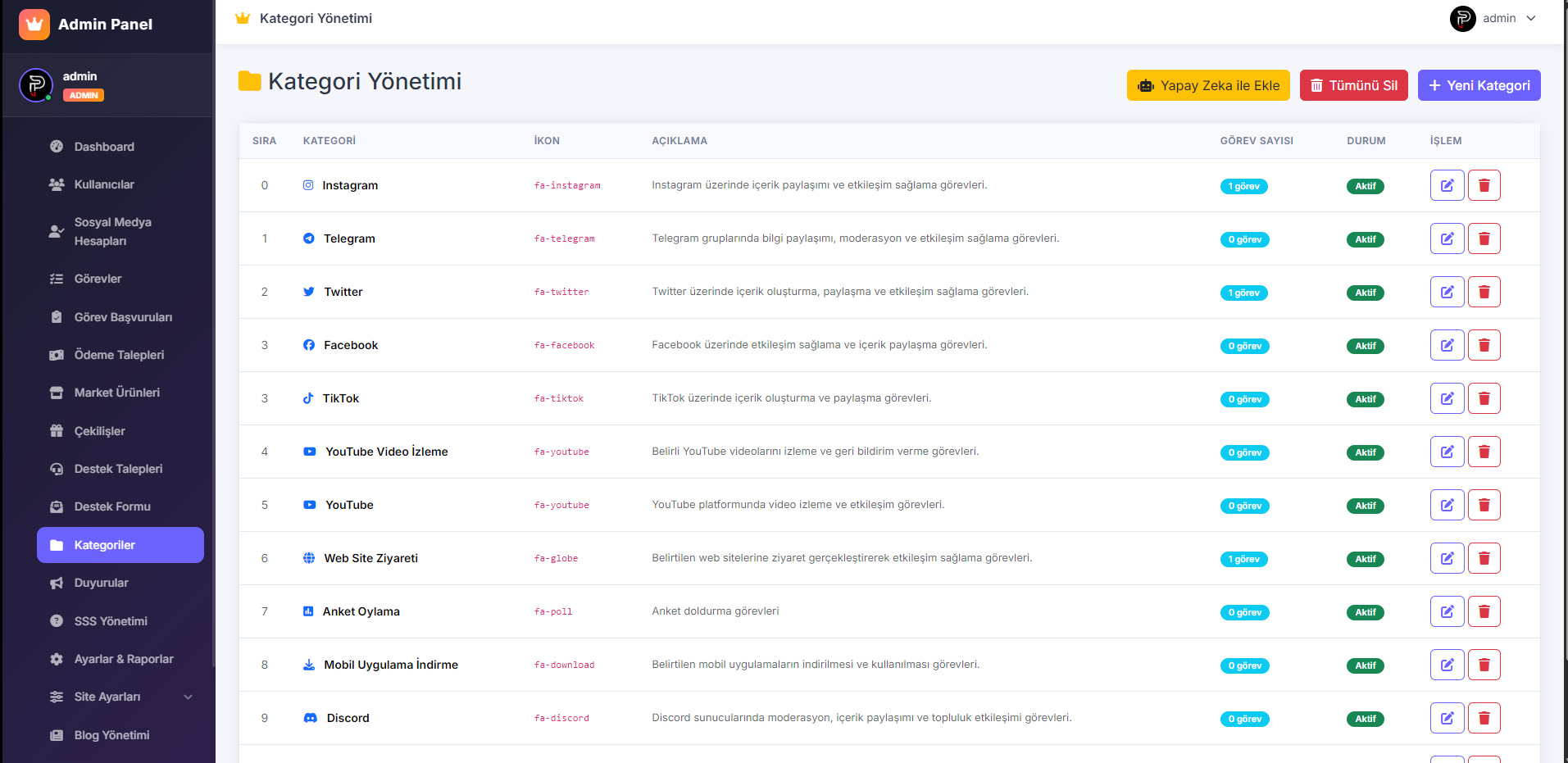 Dashboard Önizleme 5