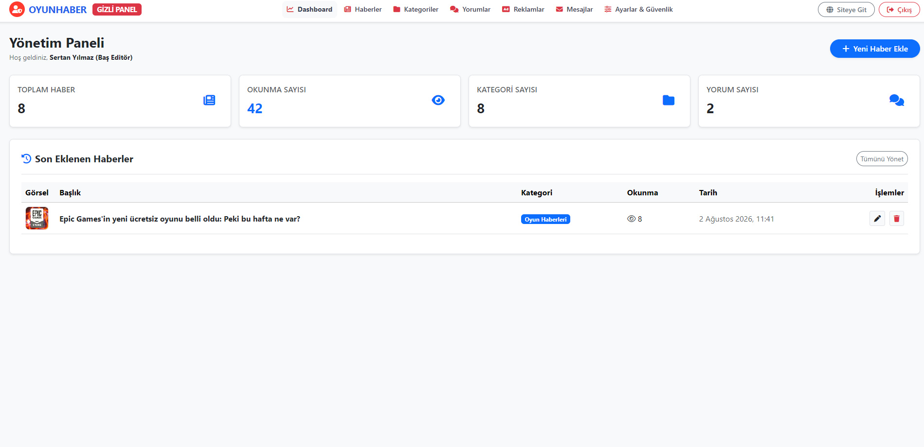 Admin Panel Görüntüsü
