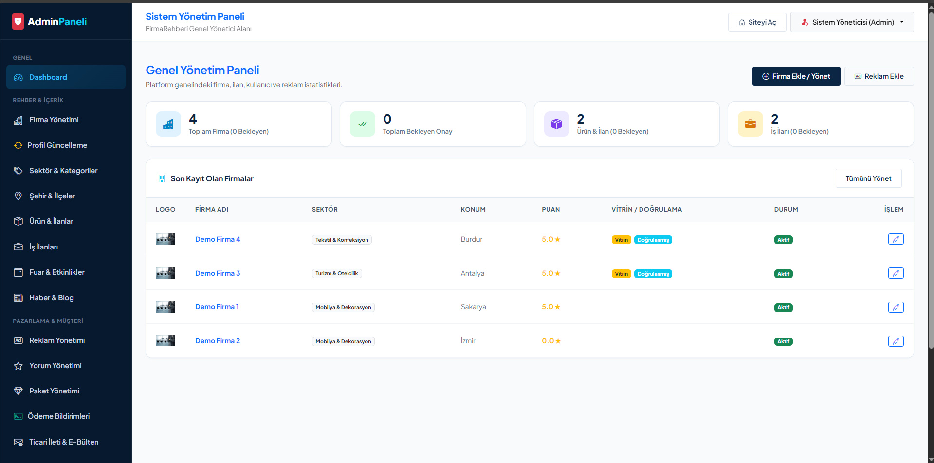 Admin Panel Görüntüsü