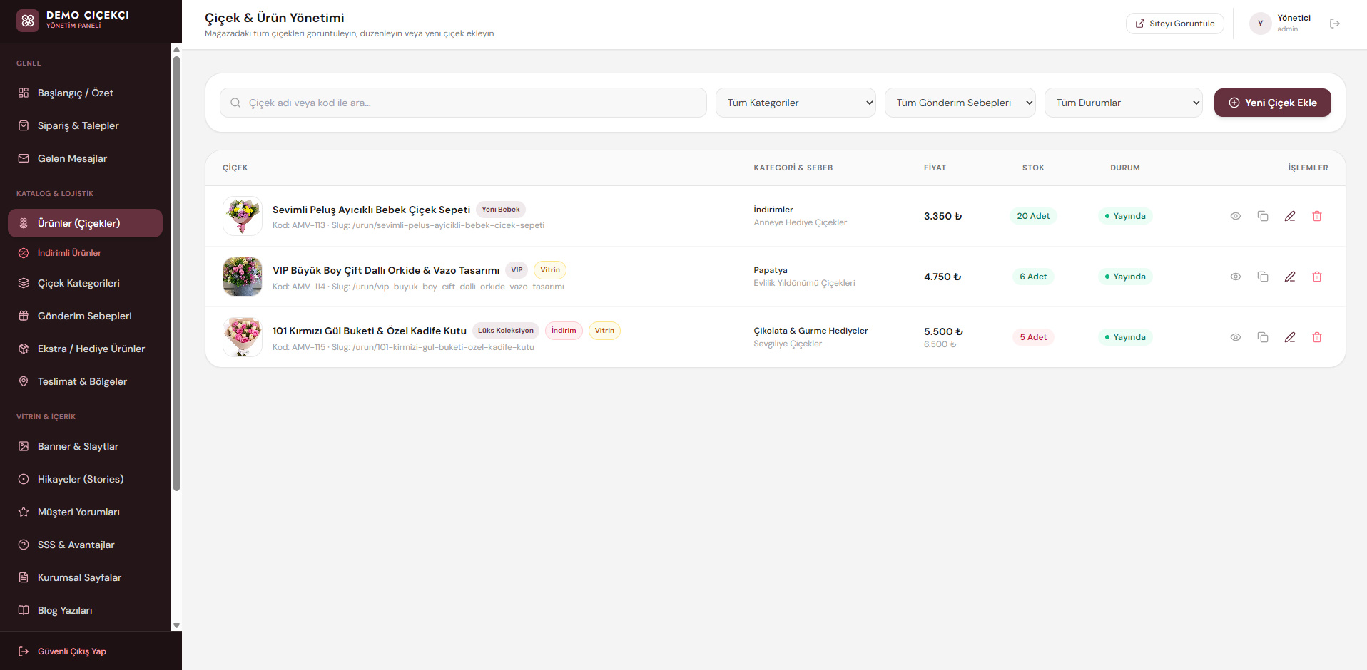 Admin Panel Görüntüsü